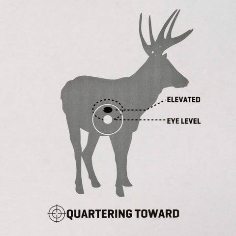 Image of Ez Aim Deer Vitals Corrugated Target 23x25"